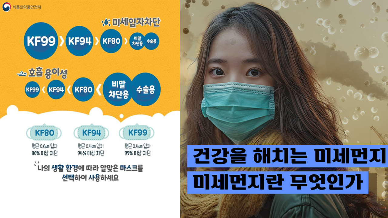 미세먼지, 알고대응하면 된다.