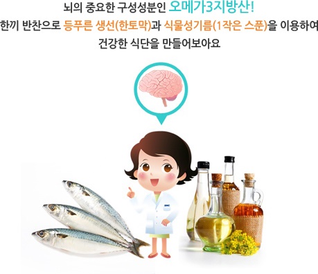 치매 예방 위한 음식, 지중해식 식단에서 답을 찾다