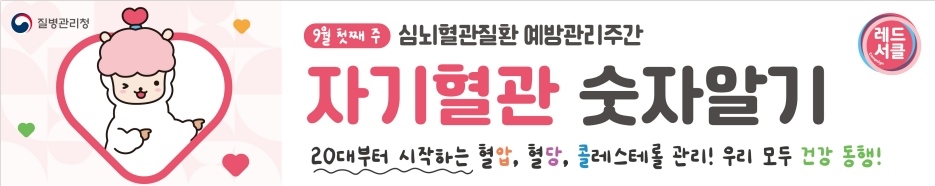 2천만 명 이상이 고혈압·당뇨 위험, “본인의 혈압, 혈당, 콜레스테롤 수치 알고 있나요?”