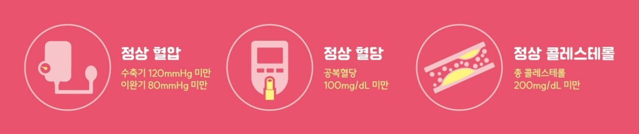 출처 : 질병관리청 보도자료