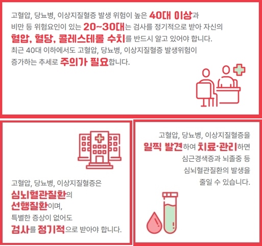 출처 : 질병관리청 보도자료