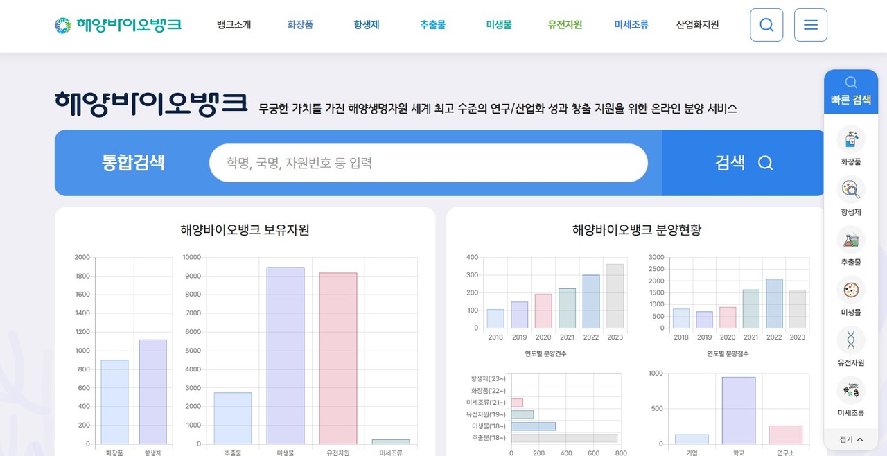 해양 생물 및 추출물, ‘대사질환 효능’ 정보 업데이트