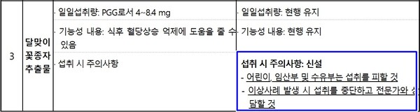 출처 : 식약처 보도자료