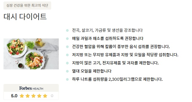 대시(DASH) 식단은 '2025년 포브스 추천 식단'에 거론되기도 했다 / 출처 : 포브스 헬스