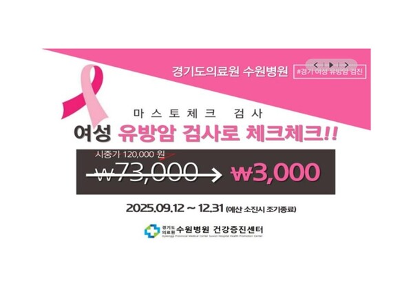 경기도의료원 수원병원, 유방암 조기 발견 위한 ‘경기 여성 유방암 검진사업’ 시행